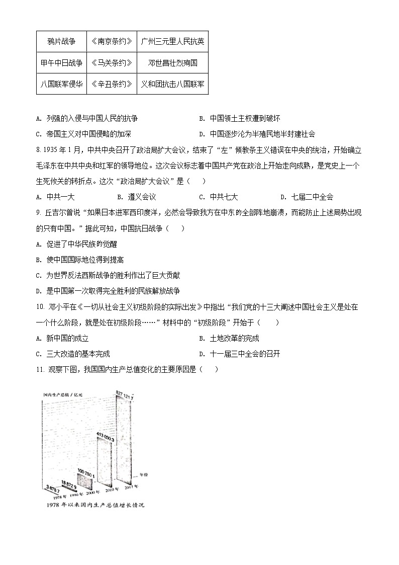 2022年湖南省郴州市中考历史真题(word版含答案)02