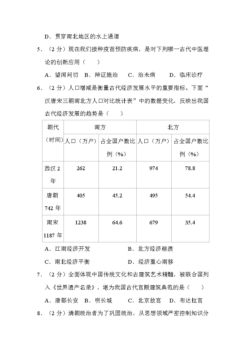 2022年山东省东营市中考历史试卷解析版02