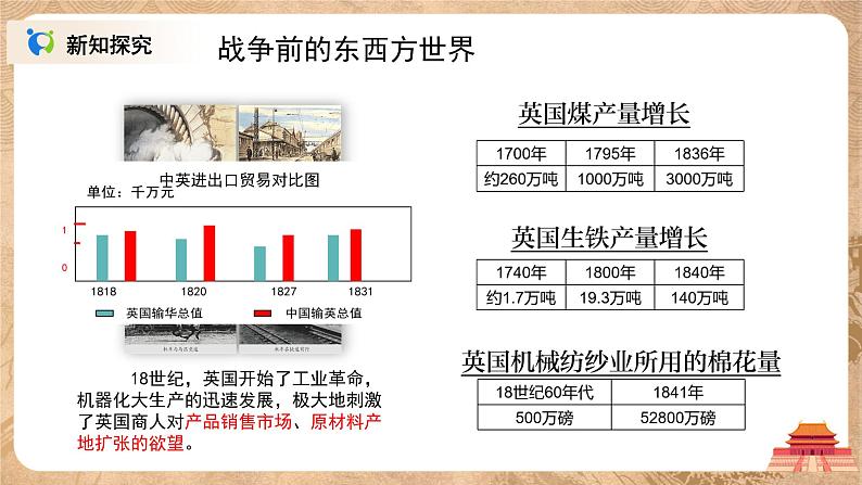 部编版八上第1课《鸦片战争》课件PPT第7页
