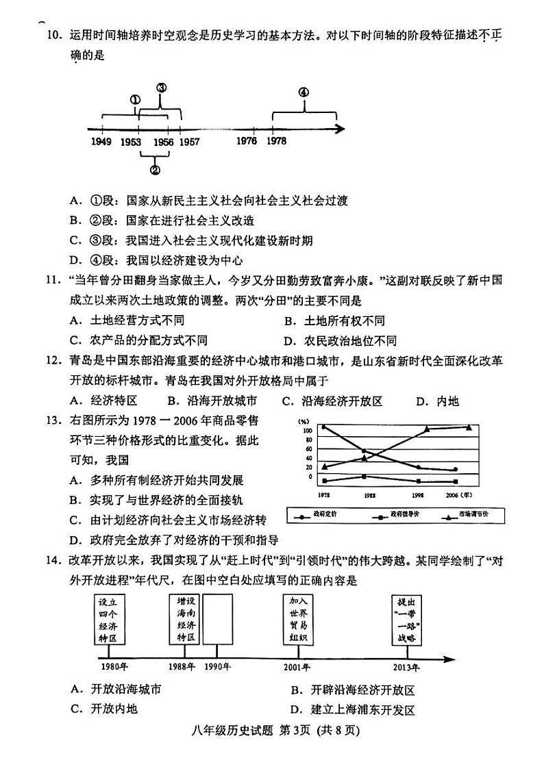 2021-2022学年下学期八年级历史期末考试试题（无答案）03