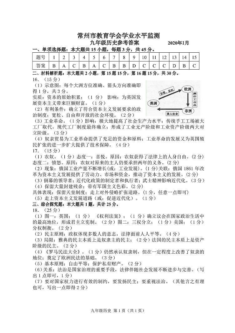 2020年1月常州历史九年级答案第1页