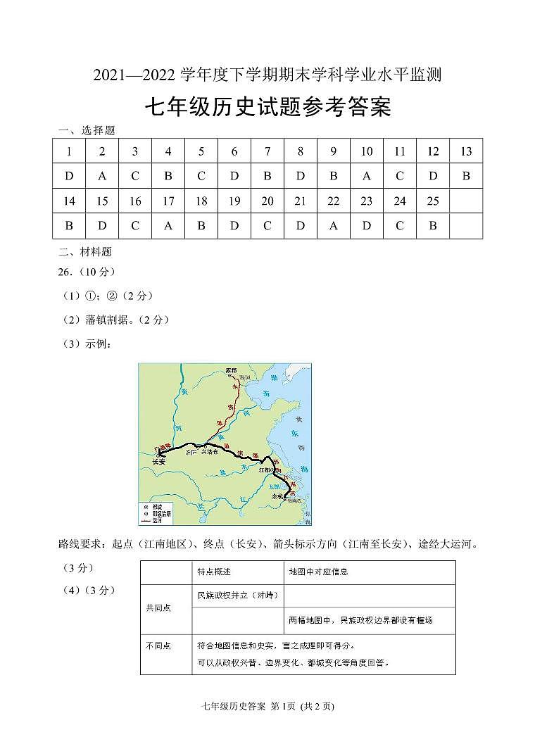 2021-2022学年下学期七年级历史期末考试试题（有答案）01