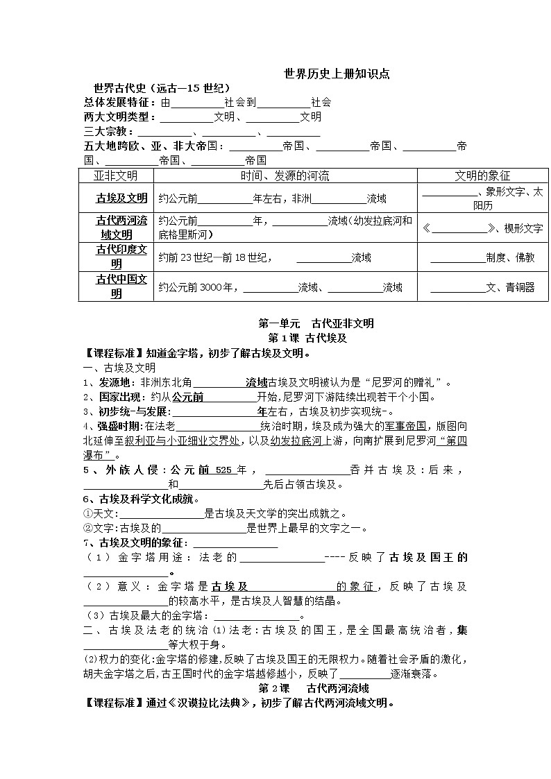 2022年秋季学期部编版：九上历史基础知识填空（建议暑假预习用）第1页