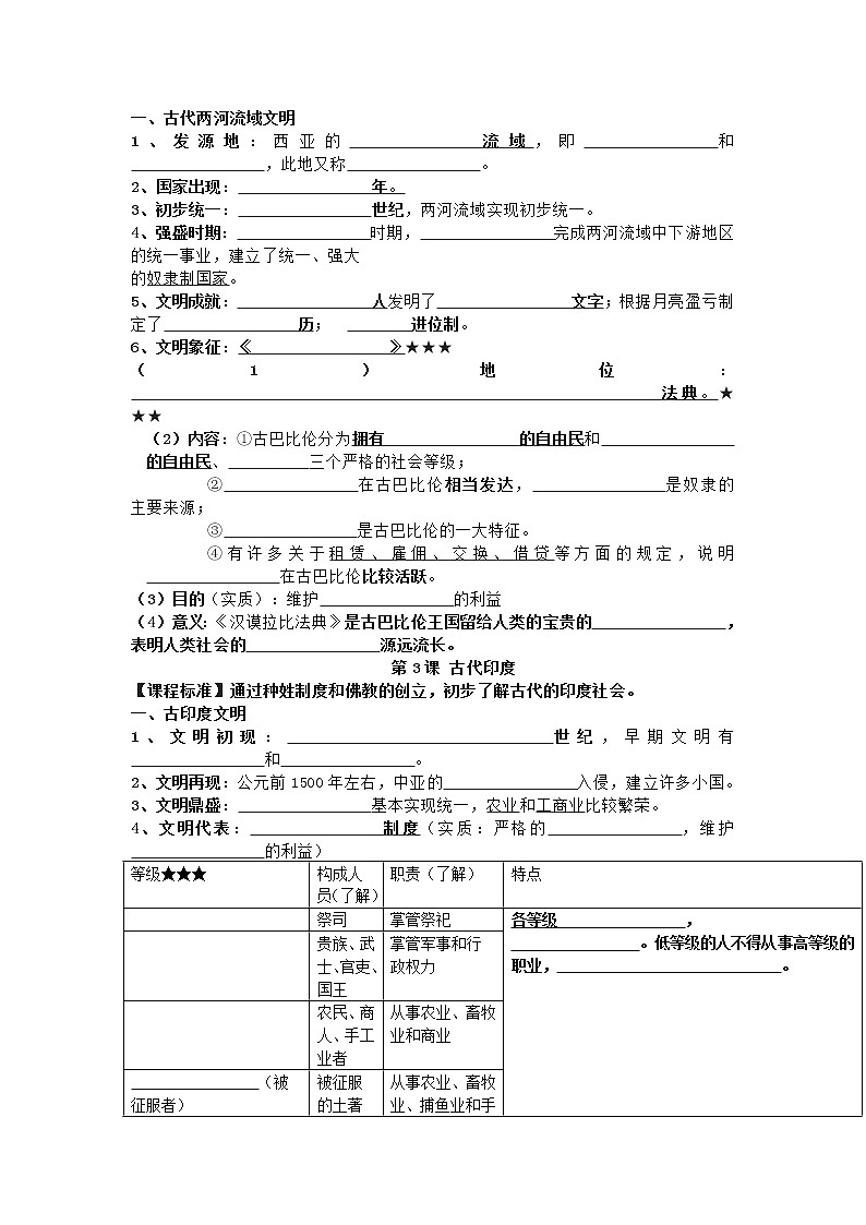 2022年秋季学期部编版：九上历史基础知识填空（建议暑假预习用）第2页