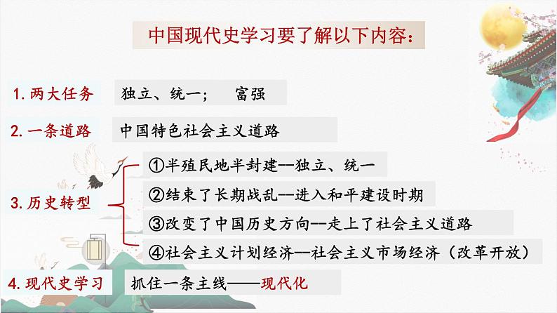 2022部编版历史八年级下册期末复习（全册）核心知识点03