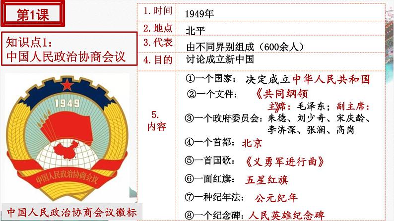 2022部编版历史八年级下册期末复习（全册）核心知识点06