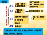 2022年部编版七年级历史上册第13课 《东汉的兴衰》课件