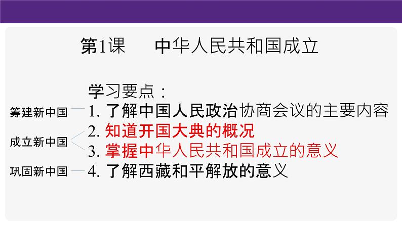 初中 初二 历史  中华人民共和国成立 课件03