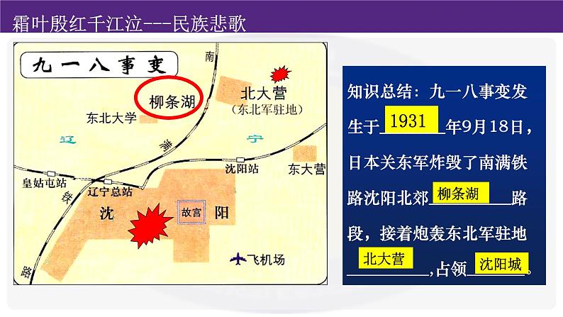 初中 初二 历史 第18课 从九一八事变到西安事变 课件06