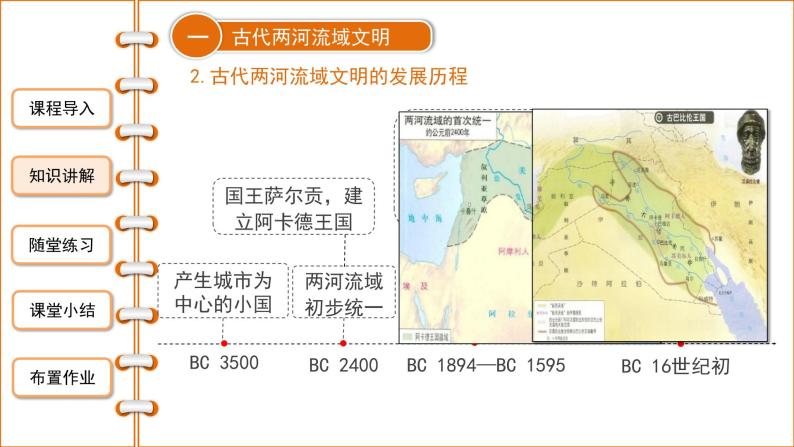 第2课《古代两河流域》课件+教案+同步练习06