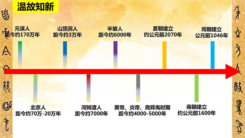 2.5青铜器与甲骨文课件2022_2023学年部编版七年级历史上册01