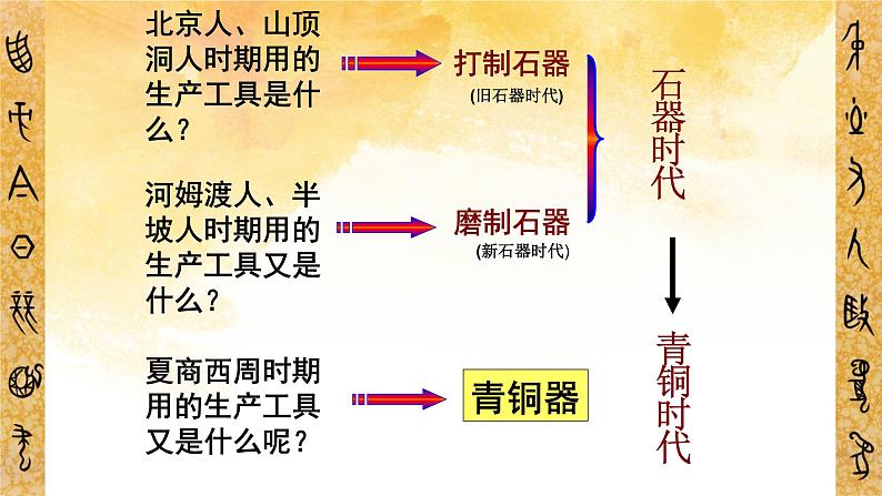 2.5青铜器与甲骨文课件2022_2023学年部编版七年级历史上册02