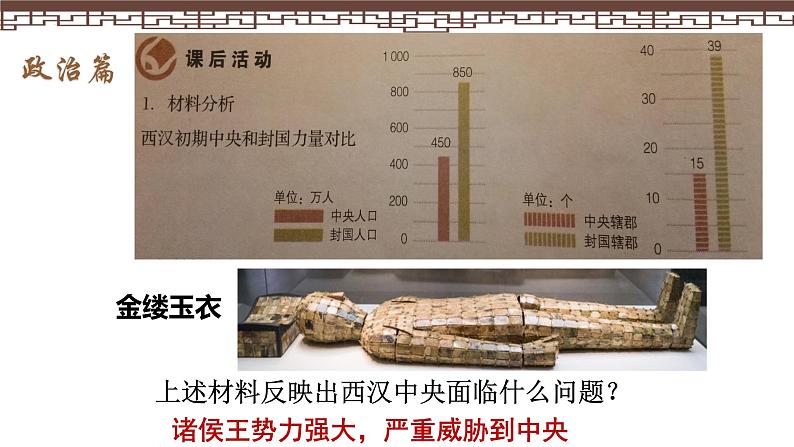 3.12汉武帝巩固大一统王朝课件2022-2023学年部编版七年级历史上册03