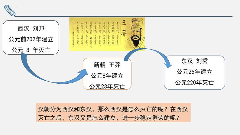 3.13东汉的兴衰课件2022-2023学年部编版七年级历史上册01