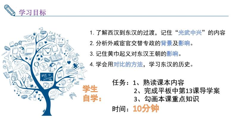 3.13东汉的兴衰课件2022-2023学年部编版七年级历史上册03