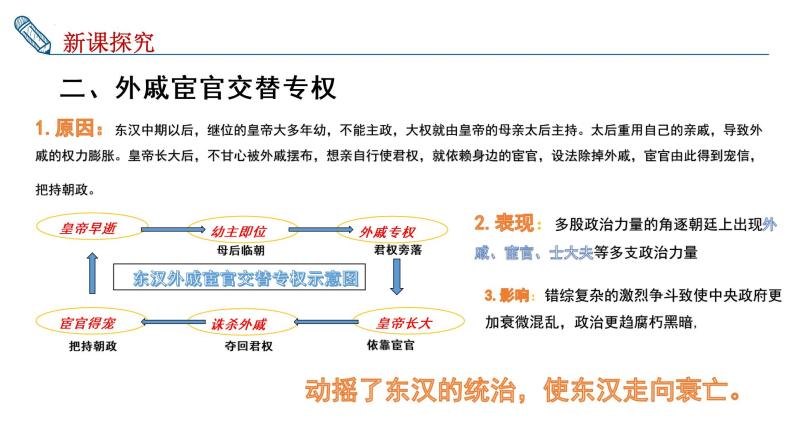 3.13东汉的兴衰课件2022-2023学年部编版七年级历史上册08