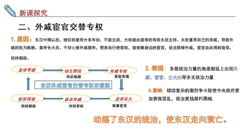 3.13东汉的兴衰课件2022-2023学年部编版七年级历史上册08