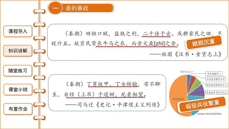 3.10秦末农民大起义课件2021-2022学年部编版七年级历史上册第3页