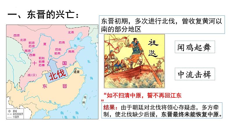 4.18东晋南朝时期江南地区的开发课件2022-2023学年部编版七年级历史上册第5页