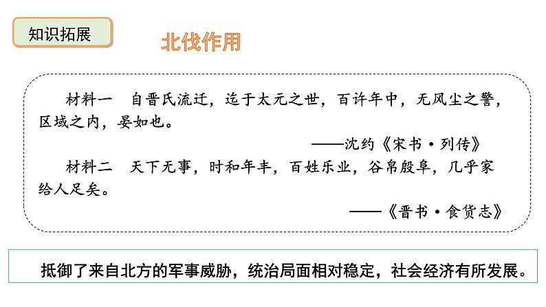 4.18东晋南朝时期江南地区的开发课件2022-2023学年部编版七年级历史上册第6页