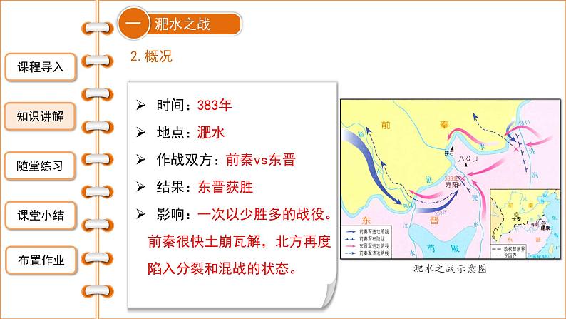 4.19北魏政治和北方民族大交融课件2021-2022学年部编版七年级历史上册06