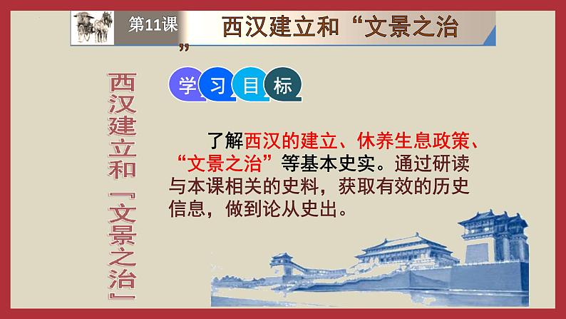 3.11西汉建立和“文景之治”课件2022_2023学年部编版七年级历史上册第2页