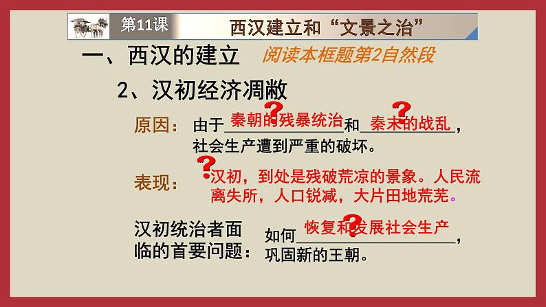 3.11西汉建立和“文景之治”课件2022_2023学年部编版七年级历史上册第5页