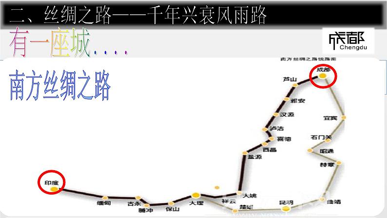 人教部编版历史七上4.21活动课《让我们共同来感受历史》课件07