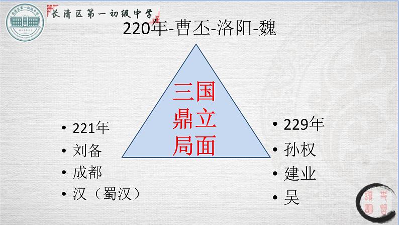 4.17西晋的短暂统一和北方各民族的内迁课件2021-2022学年部编版七年级历史上册04