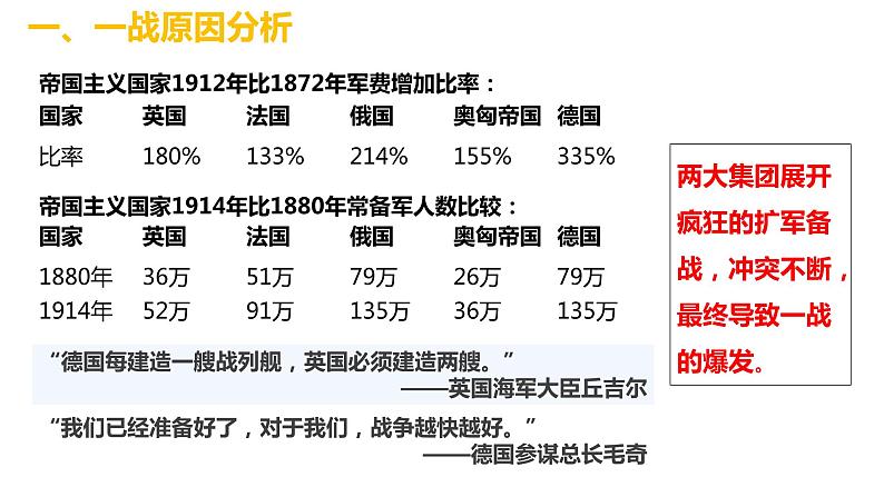 3.8第一次世界大战 课件第6页