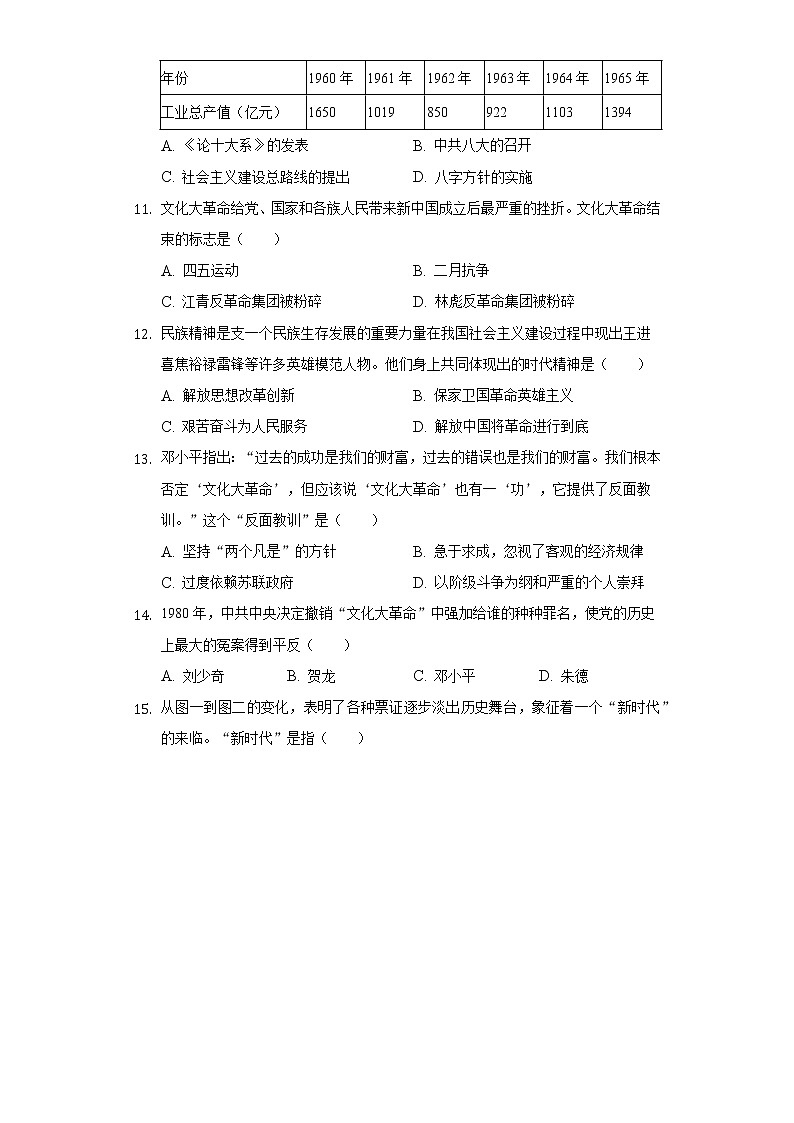 2021-2022学年山东省济宁市汶上县八年级（下）期中历史试卷（含解析）第3页