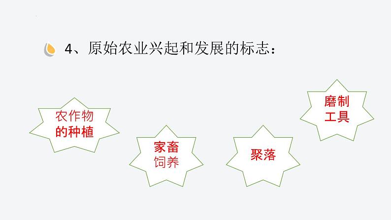 1.2原始农耕生活课件2022--2023学年部编版七年级历史上册07