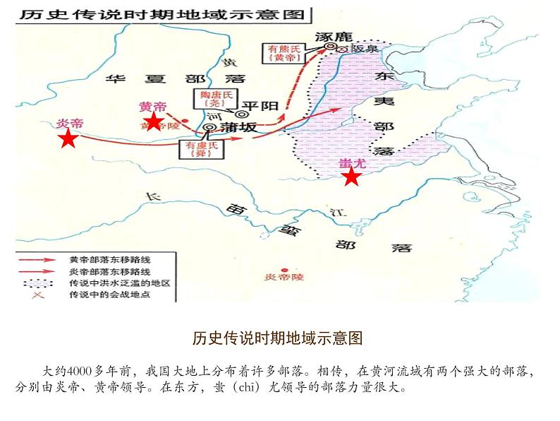 1.3远古的传说课件2022-2023学年部编版七年级历史上册04