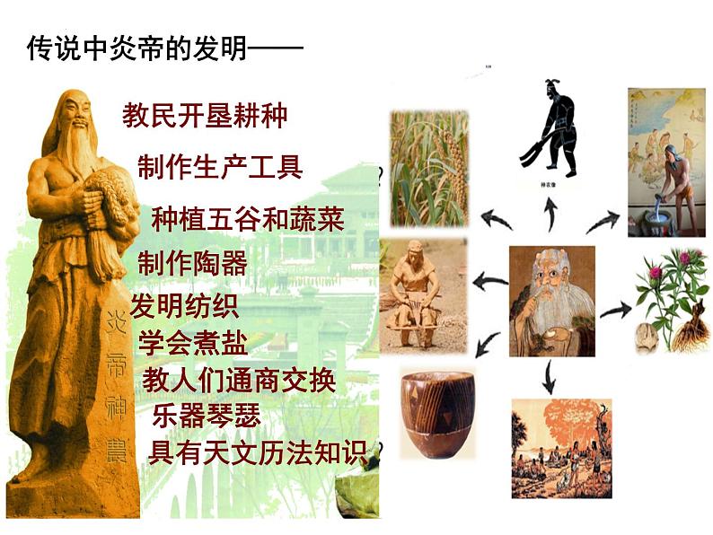 1.3远古的传说课件2022-2023学年部编版七年级历史上册07