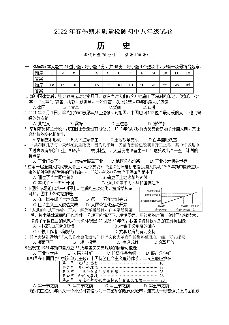 湖南省邵阳市邵阳县2021-2022学年八年级下学期期末质量检测历史试题(word版含答案)01