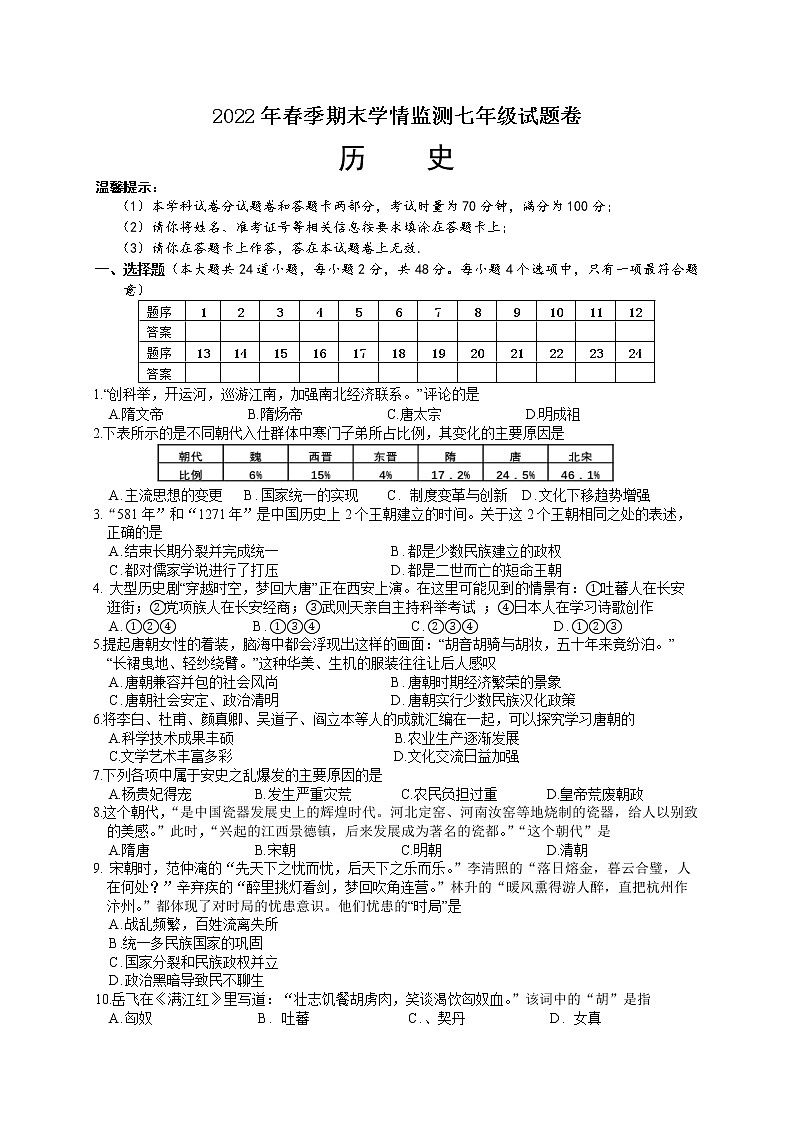湖南省邵阳市邵阳县2021-2022学年七年级下学期期末学情监测历史试题(word版含答案)第1页