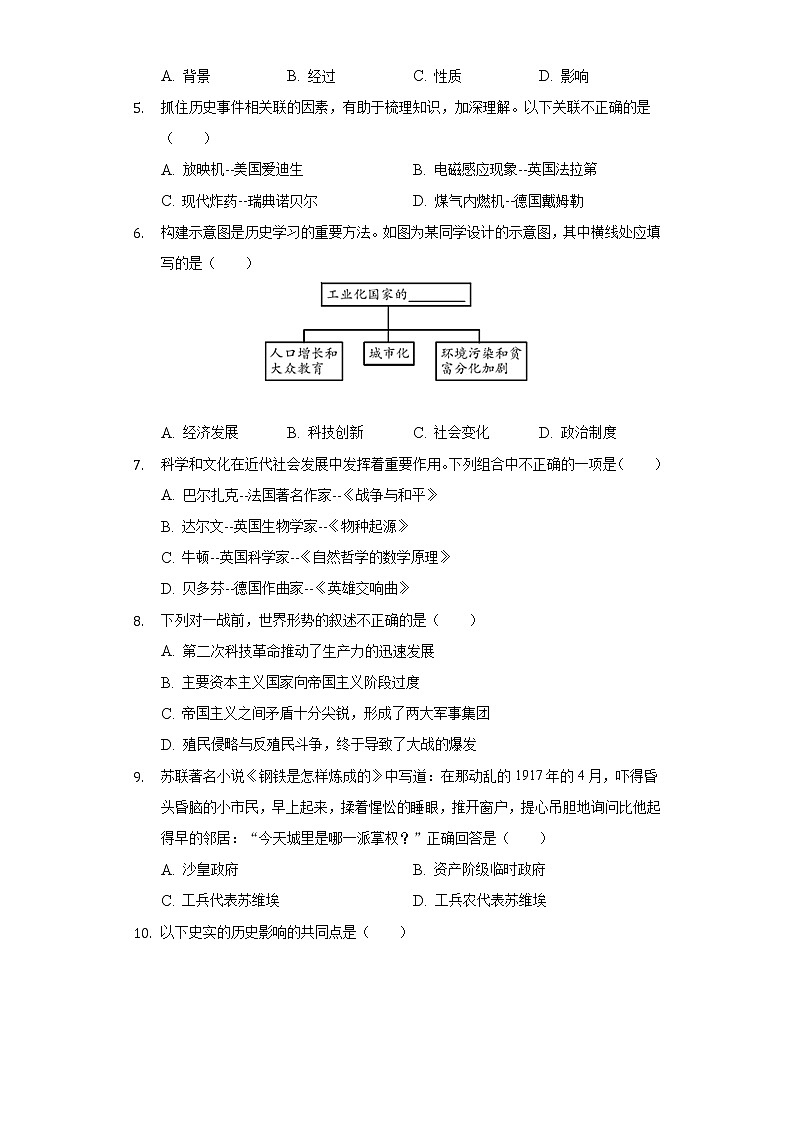 2021-2022学年山东省枣庄市滕州市九年级（上）期末历史试卷（含解析）第2页