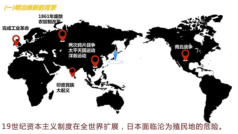 1.4明治维新 课件第4页