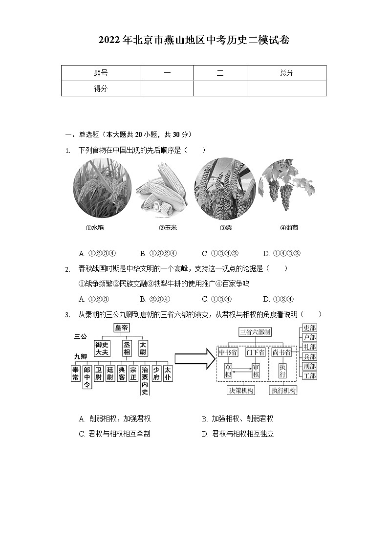 2022年北京市燕山地区中考历史二模试卷（含解析）01