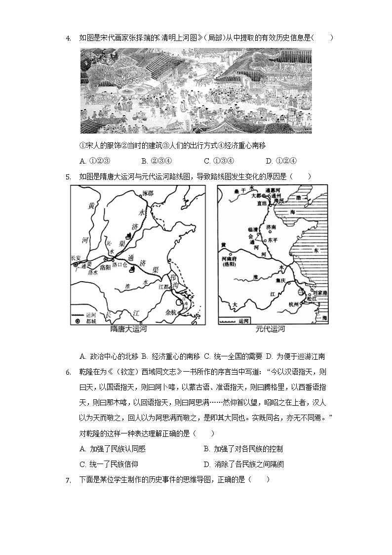 2022年北京市燕山地区中考历史二模试卷（含解析）02