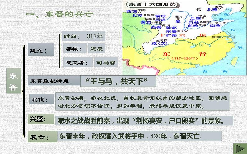 4.18 东晋南朝时期江南地区的开发 课件 部编版五四制初中历史第一册第6页