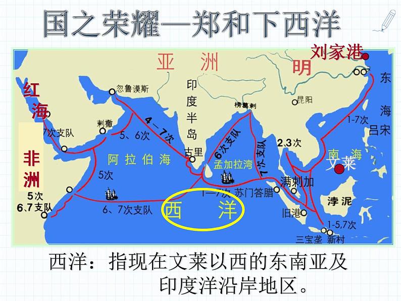 3.15 明朝的对外关系 课件 部编版五四制初中历史第二册08