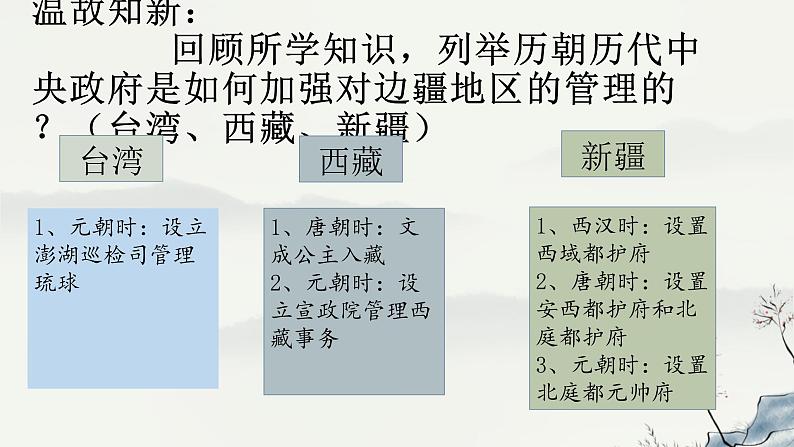 3.18 统一多民族国家的巩固 课件 部编版五四制初中历史第二册07