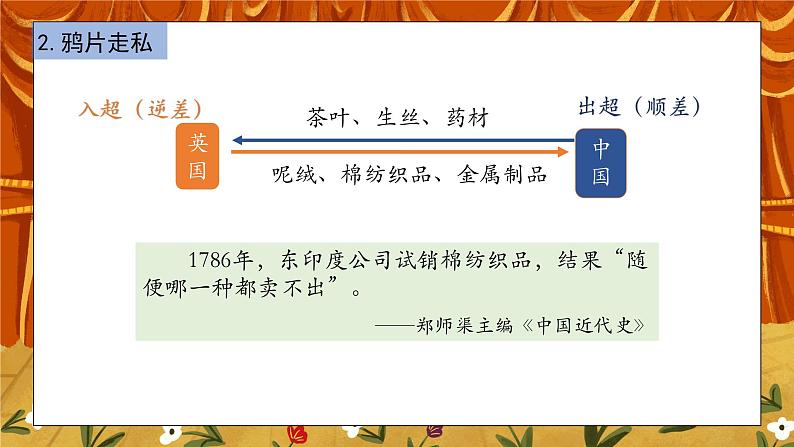 1.1《鸦片战争》课件+教案+练习08