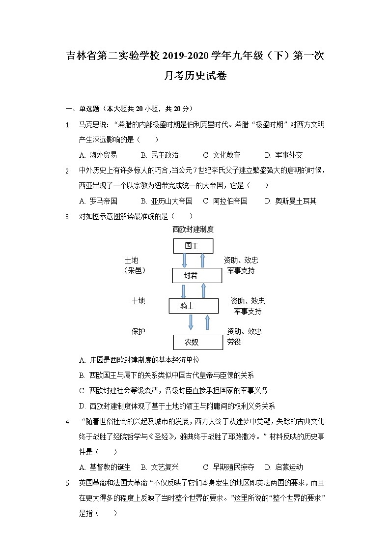 吉林省第二实验学校2019-2020学年九年级（下）第一次月考历史试卷（含解析）01