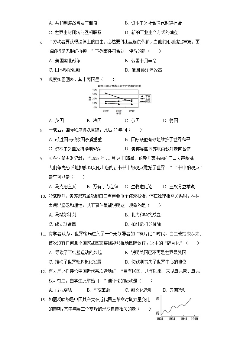 吉林省第二实验学校2019-2020学年九年级（下）第一次月考历史试卷（含解析）02