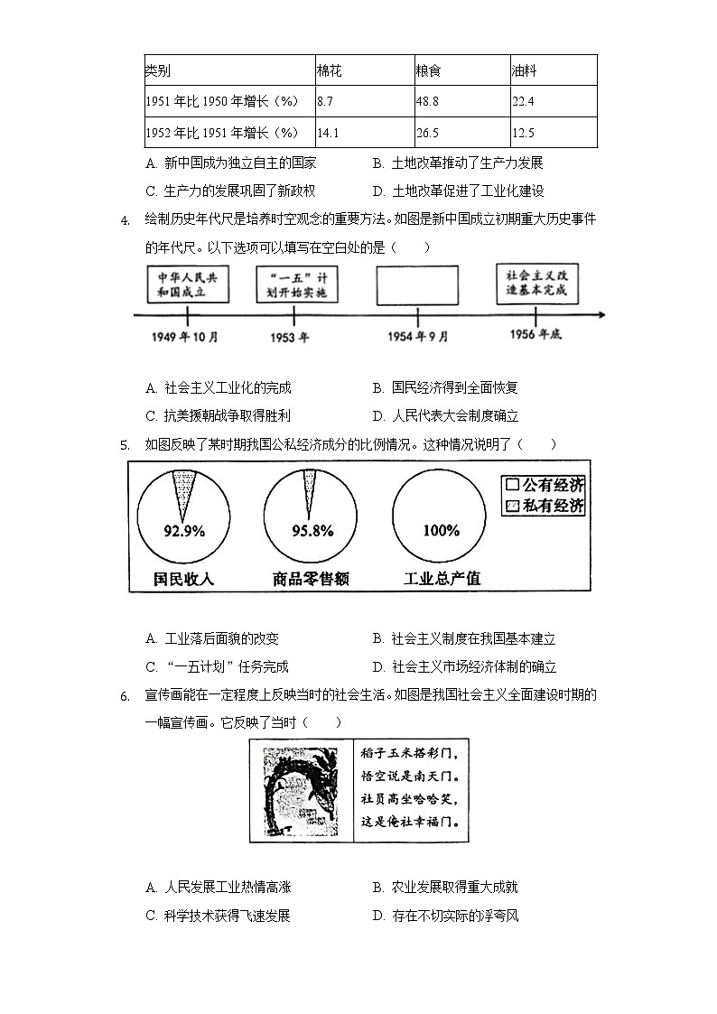 2021-2022学年山东省青岛市胶州市八年级（下）期末历史试卷（含解析）第2页