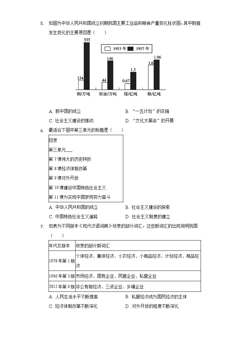 2021-2022学年湖南省长沙市雨花区八年级（下）期末历史试卷（含解析）第2页