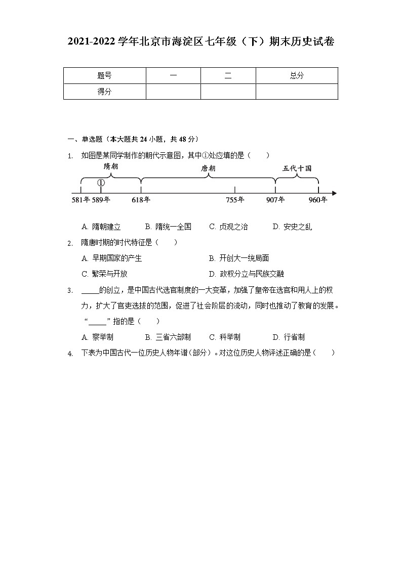 北京市海淀区2021-2022学年七年级下学期期末历史试卷(word版含答案)第1页