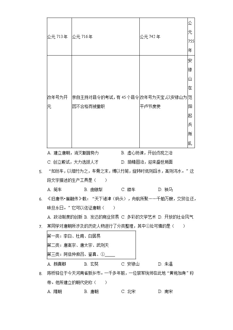 北京市海淀区2021-2022学年七年级下学期期末历史试卷(word版含答案)第2页